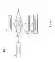 Fig. 06 - Management and optimization of wireless communications multiplexed over multiple layer-three transports with indefinite duration layer-two sessions