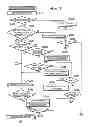 Fig. 08 - System, device, method and computer program product for managing devices