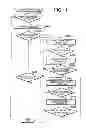 Fig. 12 - System, device, method and computer program product for managing devices