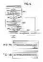 Fig. 16 - System, device, method and computer program product for managing devices