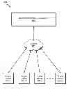 Fig. 01 - Media profile based optimization of media streaming systems and methods