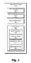 Fig. 02 - Media profile based optimization of media streaming systems and methods