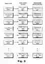 Fig. 03 - Media profile based optimization of media streaming systems and methods