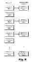 Fig. 05 - Media profile based optimization of media streaming systems and methods