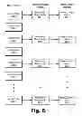 Fig. 07 - Media profile based optimization of media streaming systems and methods