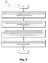 Fig. 10 - Media profile based optimization of media streaming systems and methods