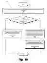 Fig. 11 - Media profile based optimization of media streaming systems and methods