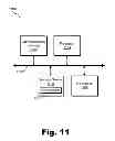 Fig. 12 - Media profile based optimization of media streaming systems and methods