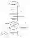 Fig. 05 - System and method for decreasing an initial buffering period of an adaptive streaming system