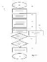 Fig. 06 - System and method for decreasing an initial buffering period of an adaptive streaming system