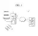 Fig. 02 - DEVICE OF CONTROLLING STREAMING OF MEDIA, SERVER, RECEIVER AND METHOD OF CONTROLLING THEREOF