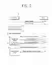 Fig. 03 - DEVICE OF CONTROLLING STREAMING OF MEDIA, SERVER, RECEIVER AND METHOD OF CONTROLLING THEREOF