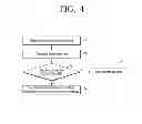 Fig. 05 - DEVICE OF CONTROLLING STREAMING OF MEDIA, SERVER, RECEIVER AND METHOD OF CONTROLLING THEREOF