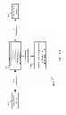 Fig. 09 - STATEFUL FAILOVER MANAGEMENT IN A NETWORK TRAFFIC MANAGER