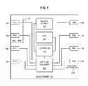 Fig. 02 - Enhanced memory savings in routing memory structures of serial attached SCSI expanders