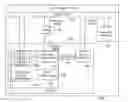 Fig. 01 - Virtualized local storage
