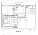 Fig. 02 - Virtualized local storage