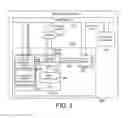 Fig. 03 - Virtualized local storage