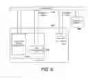 Fig. 10 - Virtualized local storage