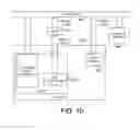 Fig. 12 - Virtualized local storage