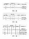 Fig. 04 - System and method for signal input control and video device thereof