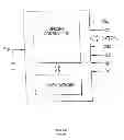 Fig. 02 - Dynamic central cache memory