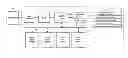 Fig. 01 - Memory system