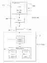 Fig. 01 - METHOD AND SYSTEM FOR STORAGE ADDRESS RE-MAPPING FOR A MULTI-BANK MEMORY DEVICE