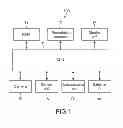 Fig. 02 - INFORMATION PROCESSING APPARATUS, INFORMATION PROCESSING METHOD, AND PROGRAM