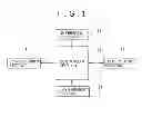 Fig. 02 - Solid-state drive device