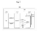 Fig. 04 - Memory controller, and electronic device having the same and method for operating the same
