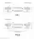 Fig. 08 - MEMORY CONTROL TECHNIQUE