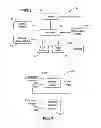 Fig. 02 - Results generation for state machine engines