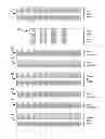 Fig. 06 - Memory address generation for digital signal processing