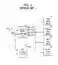 Fig. 02 - REFRESH CONTROL CIRCUIT AND SEMICONDUCTOR MEMORY DEVICE INCLUDING THE SAME