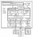 Fig. 01 - Systems, methods, and interfaces for adaptive persistence