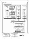 Fig. 06 - Systems, methods, and interfaces for adaptive persistence
