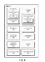 Fig. 09 - Systems, methods, and interfaces for adaptive persistence