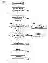 Fig. 01 - Method and system for self-tuning cache management
