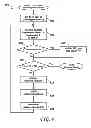 Fig. 07 - Method and system for self-tuning cache management
