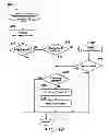 Fig. 09 - Method and system for self-tuning cache management