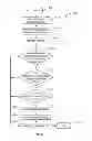 Fig. 06 - Intelligent heuristics for file systems and file system operations