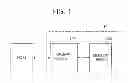 Fig. 02 - Memory device for reducing a write fail, a system including the same, and a method thereof