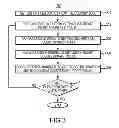 Fig. 04 - Methods and systems for data cleanup using physical image of files on storage devices