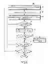 Fig. 07 - Methods and systems for data cleanup using physical image of files on storage devices