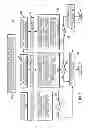 Fig. 08 - Methods and systems for data cleanup using physical image of files on storage devices