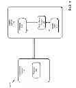 Fig. 02 - SEPARATELY STORED REDUNDANCY