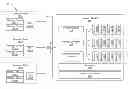 Fig. 01 - Accessing remote memory on a memory blade