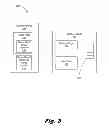 Fig. 04 - Accessing remote memory on a memory blade