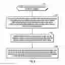 Fig. 04 - Converting a first address mapping function for mapping addresses to storage locations to a second address mapping function